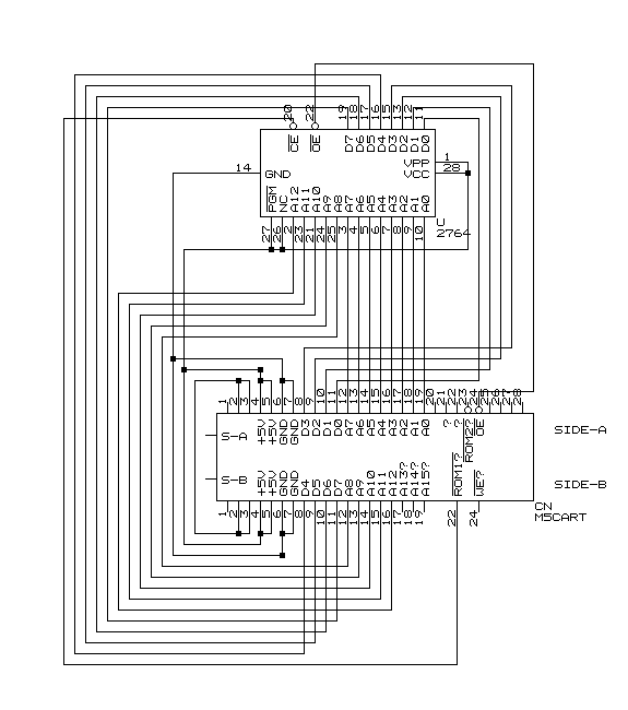 Mappy ROM Cartrige