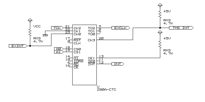 z80a-ctc