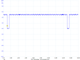 15KHz Vsync