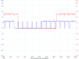 LM1881N VSYNC