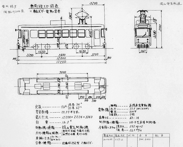 0702A 鉄道資料 大正5年 線路縦断面図 山陽線 鉄道院 西部鉄道